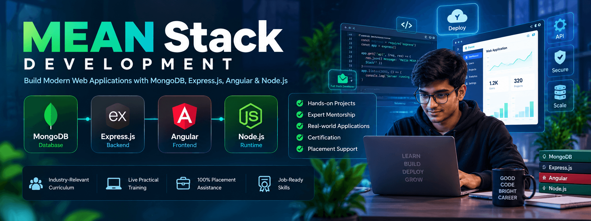 MEAN Stack