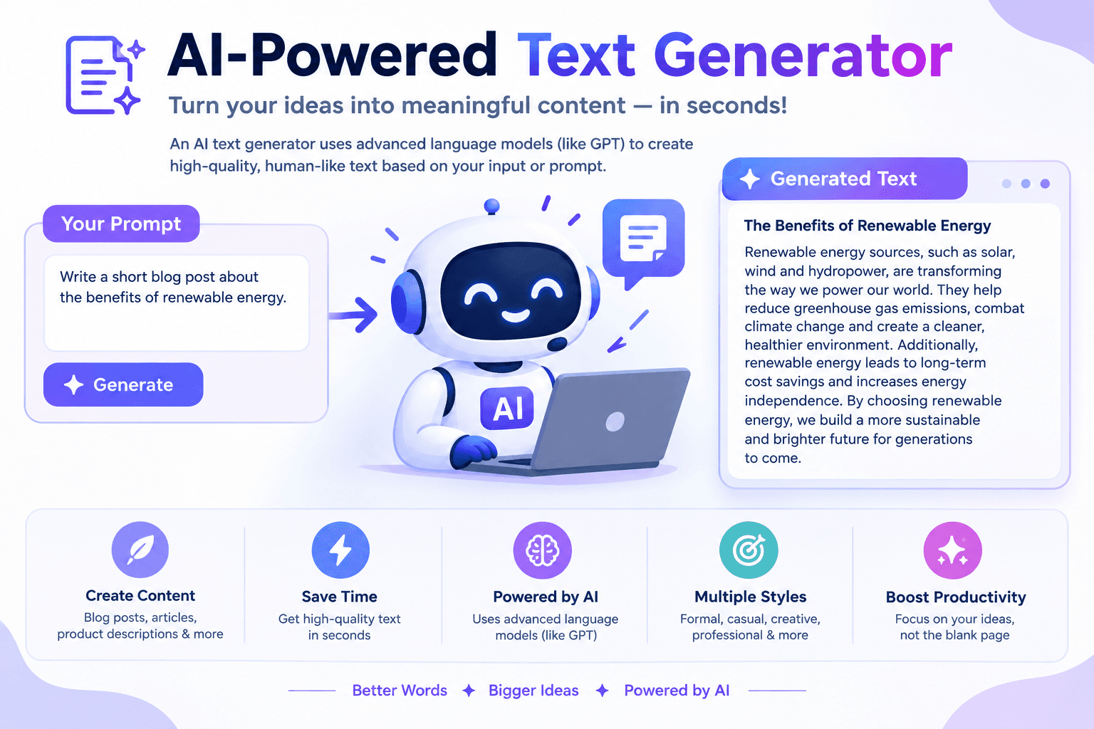 AI-Powered Text Generator