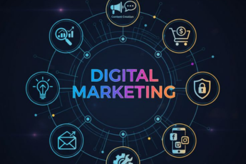 Best Digital Marketing Training in Jalandhar