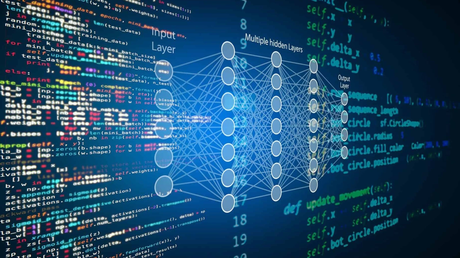 Data Science Learning Institute Jalandhar | Best DS Training Center 2025 | TechCadd