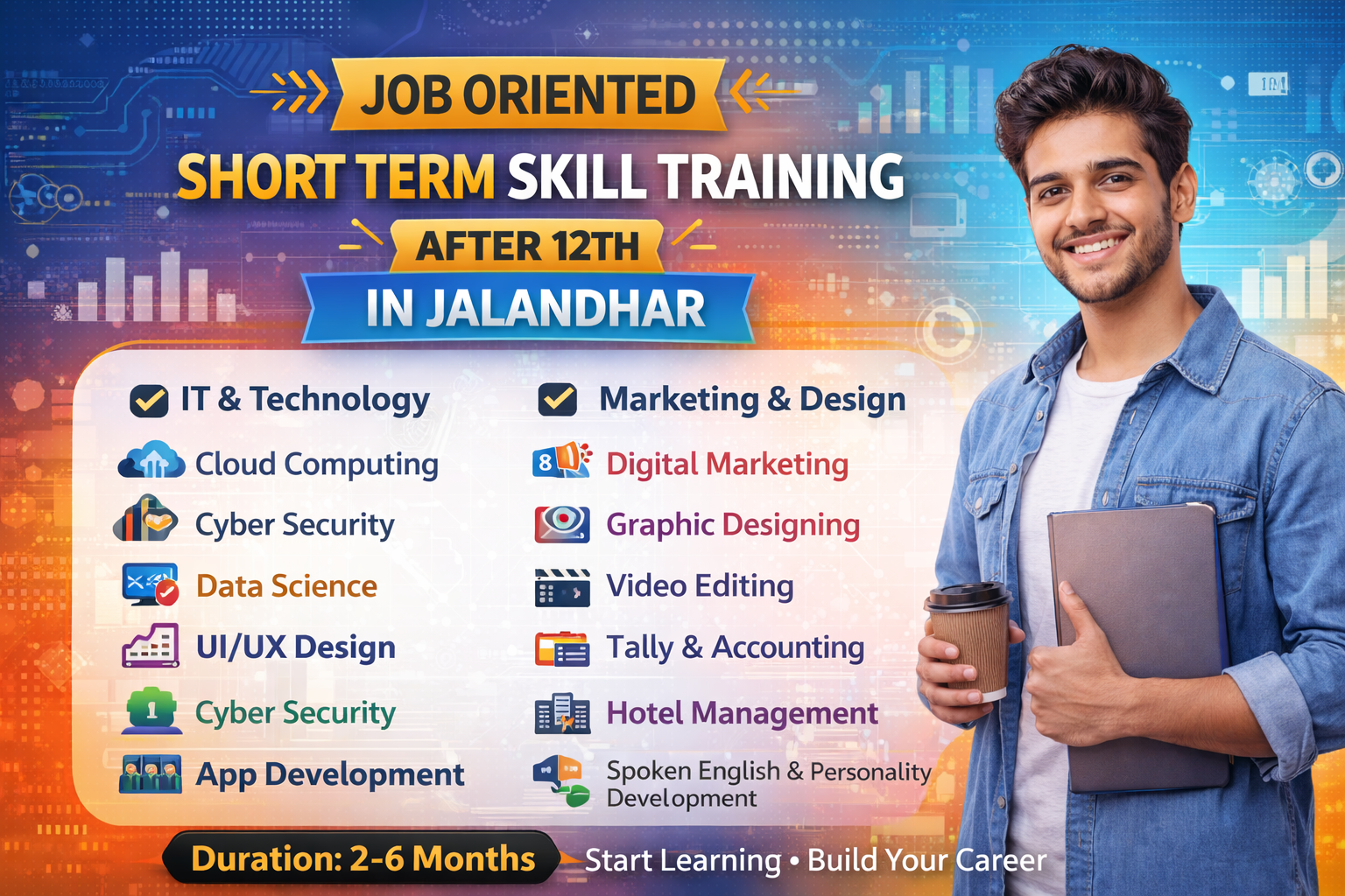 Job Oriented Short Term Skill Training After 12th in Jalandhar