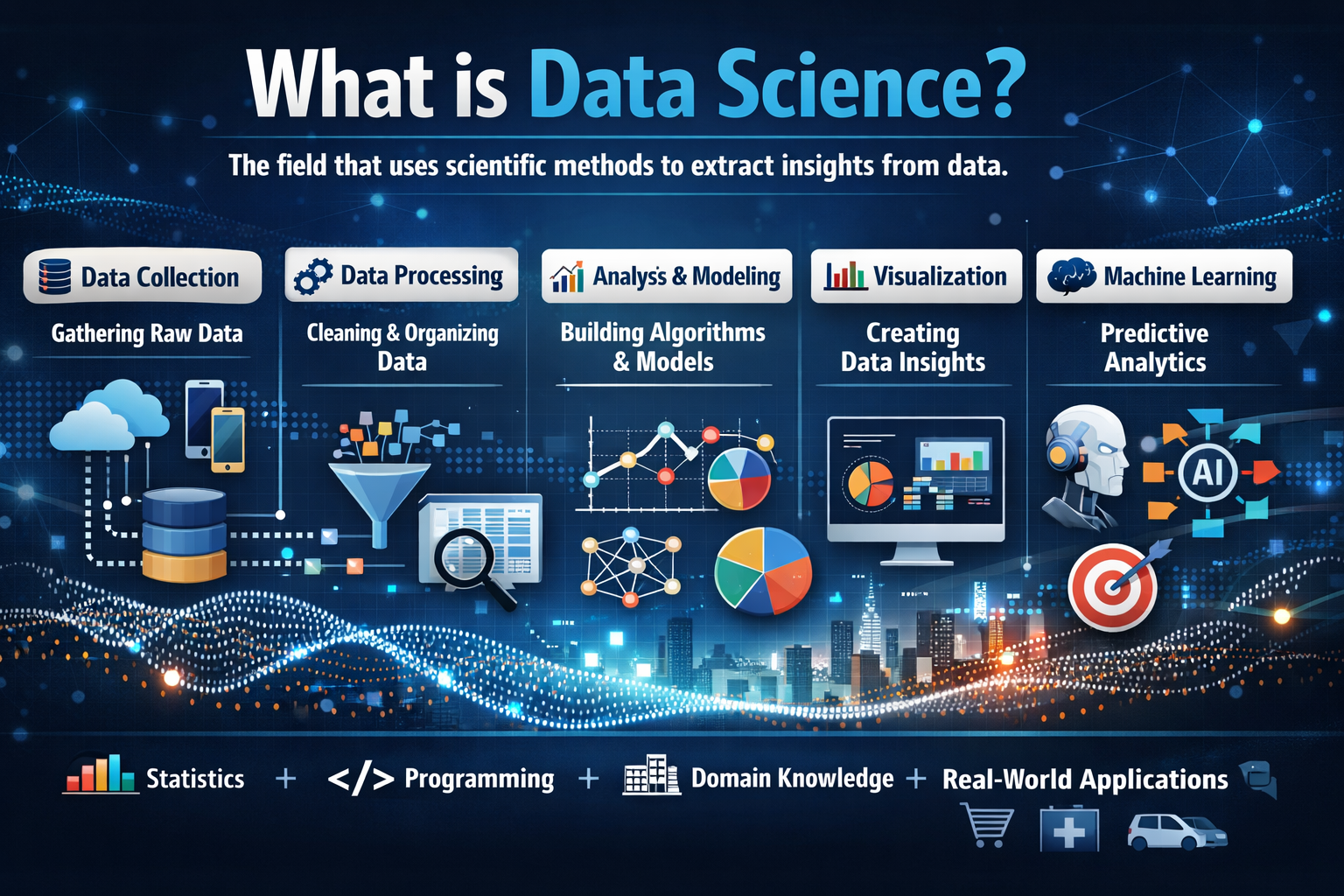 what is data science