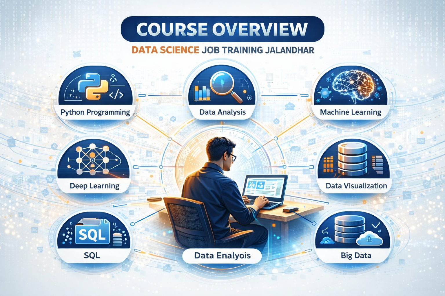 Data Science Job Training in Jalandhar